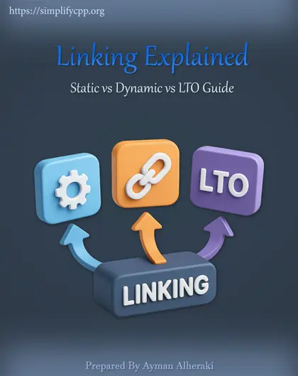 Cover of mini booklet Linking Explained Static vs Dynamic vs LTO Guide
