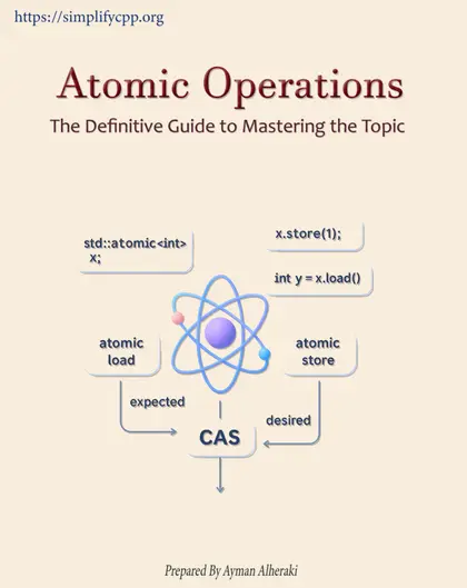 Cover of mini booklet Atomic Operations The Definitive Guide to Mastering the Topic