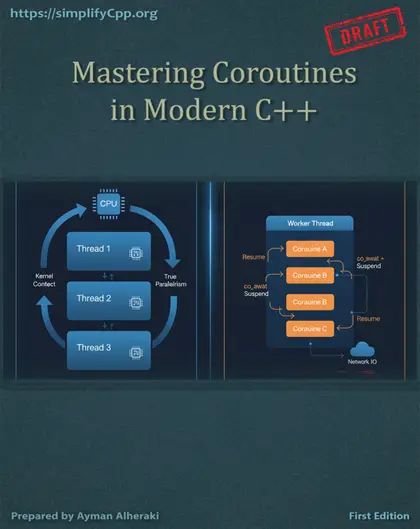 Cover of Mastering CoRoutines