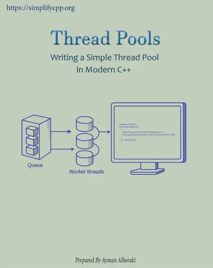Cover of mini booklet Thread Pools Writing a Simple Thread Pool in Modern C++