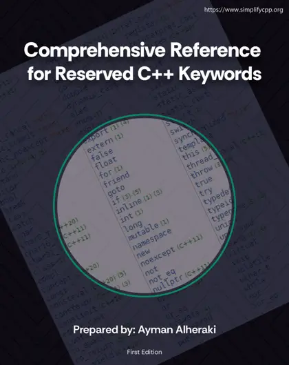 Cover of Comprehensive Reference for Reserved C++ Keywords