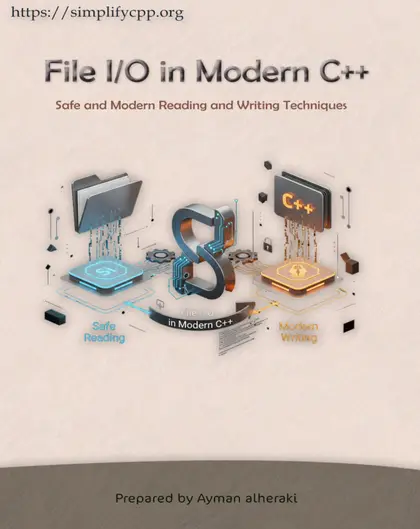 Cover of mini booklet File IO in Modern C++