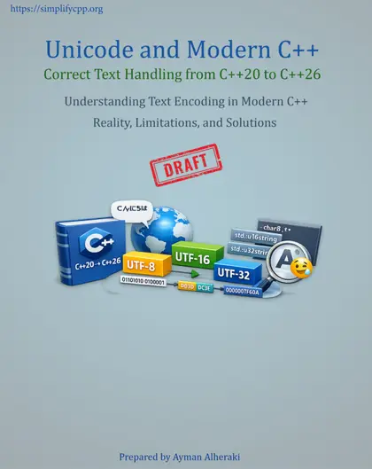 Cover of Unicode in Modern C++