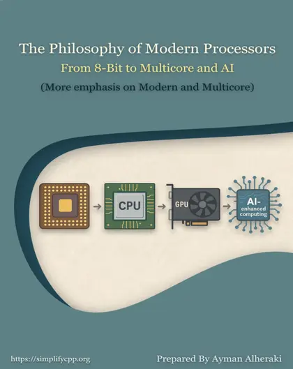Cover of mini booklet Processors Phelosophy