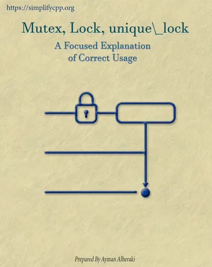 Cover of mini booklet MUtex Lock unique lock