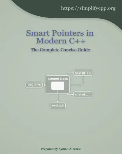 Cover of mini booklet Smart Pointers in Modern C++