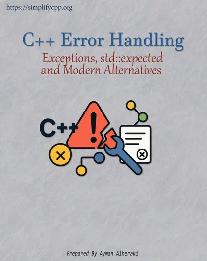 Cover of mini booklet C++ Error Handling